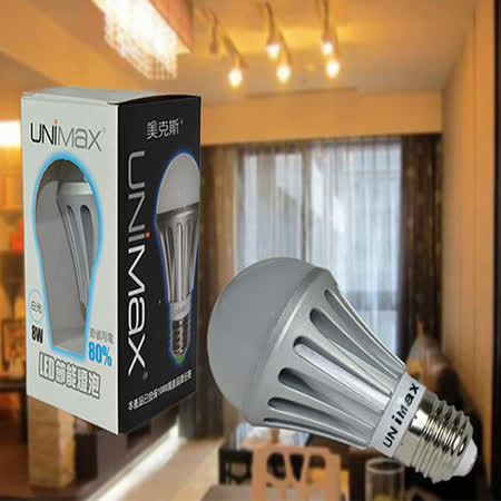 【好物分享】gohappy 線上快樂購美克斯8W LED高亮高效節能燈泡(白光)評價怎樣happy 購物 網