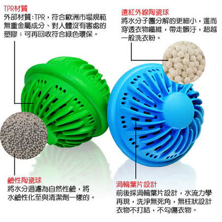 【真心勸敗】gohappy【Osun】台灣製造 強力渦輪環保洗衣球(兩組4入 免洗劑)價格廣三 sogo 太平洋 sogo
