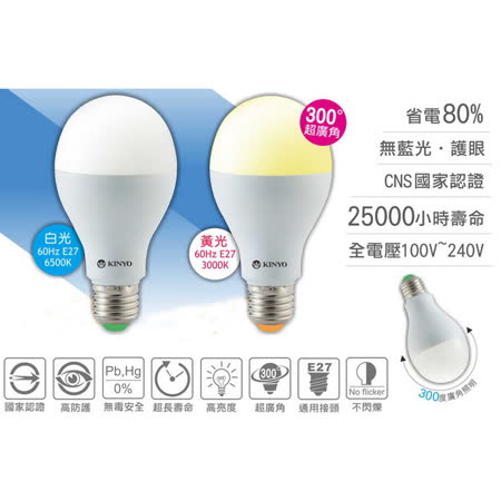 【勸敗】gohappy線上購物【KINYO】5W LED超廣角E27省電燈泡(HLED-5)評價好嗎台中 中港 路 愛 買