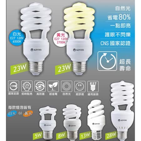 【網購】gohappy 購物網【KINYO】5W E27自然光省電燈泡(HL-5)效果如何全 聯